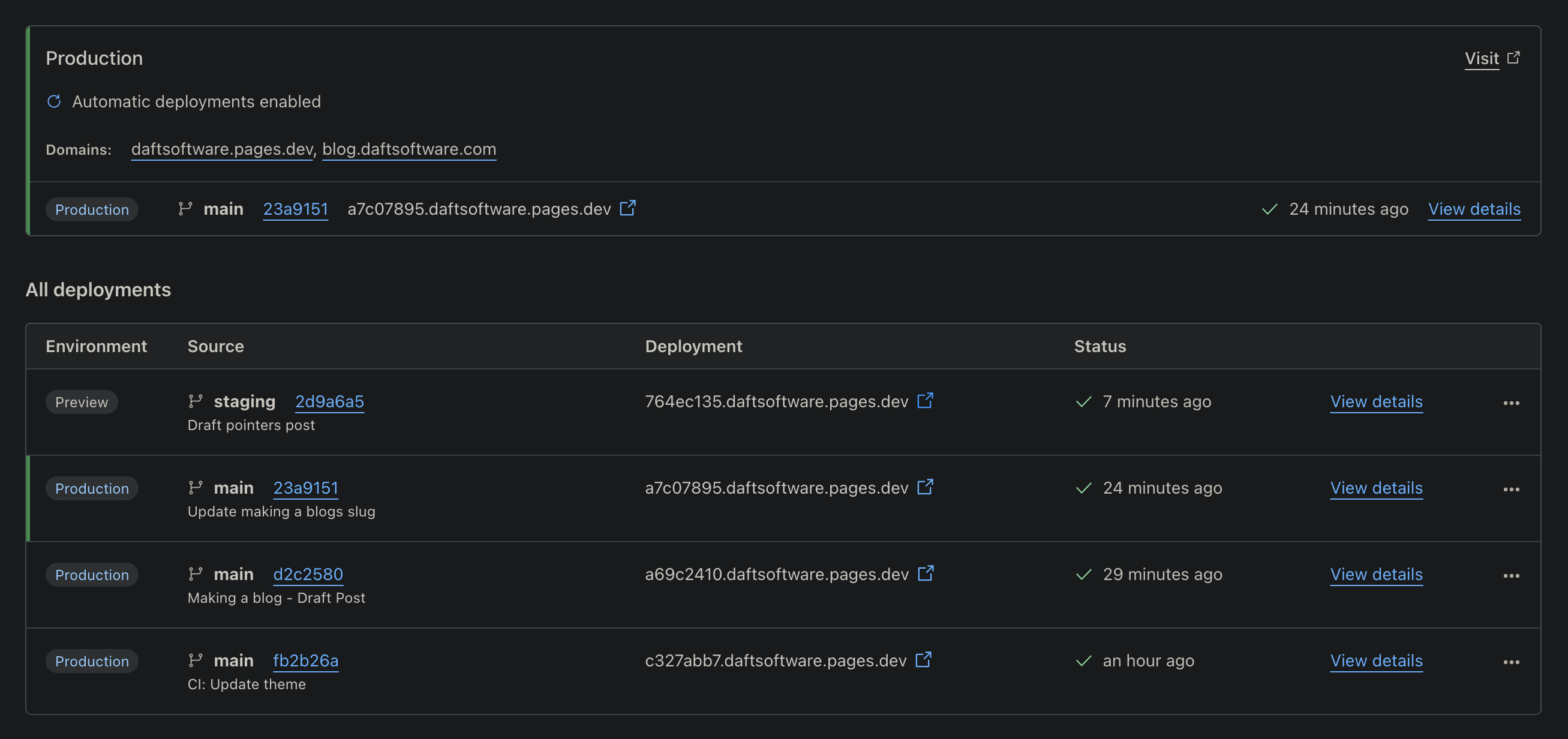 Cloudflare Deployments